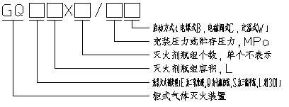 懸掛式七氟丙烷氣體滅火設(shè)備原理圖.jpg